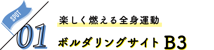 冬の女子旅 さいたま日光街道ドライブ 粕壁・杉戸編
