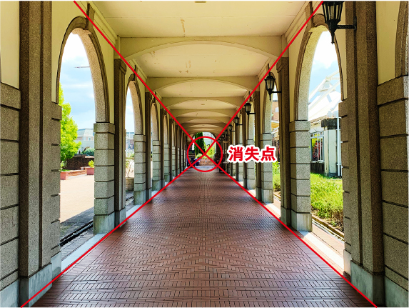 テクニック2構図の取り方は他にもたくさん！ 消失点構図