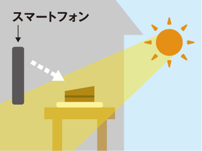 テクニック2 外の光を取り入れる