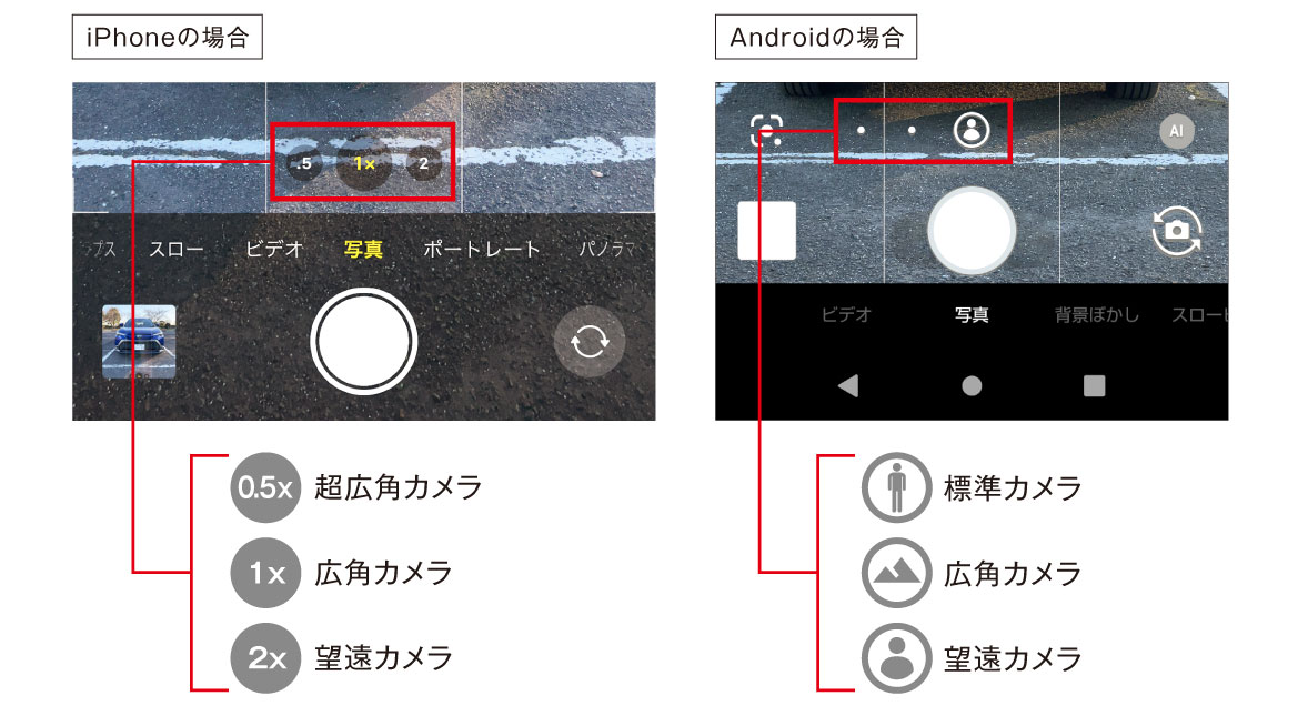 テクニック1 グリッド線を活用して水平・垂直を合わせる