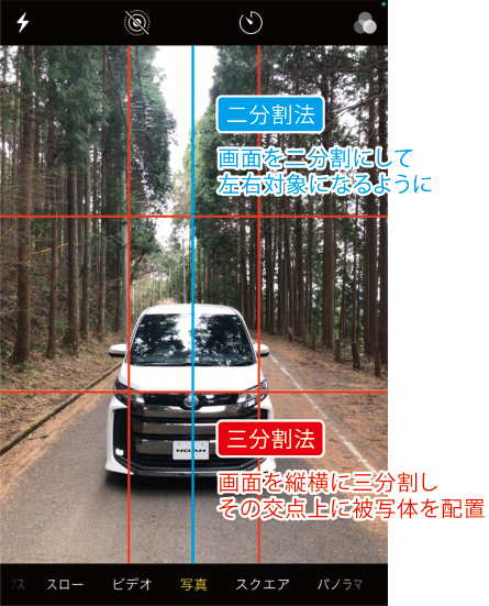 テクニック3 スマホならではの縦長構図でも映え写真を撮ってみよう！