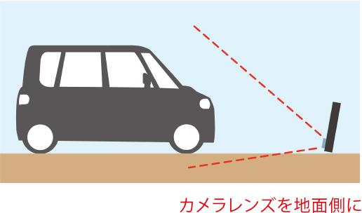 ワンポイントテクニック 
