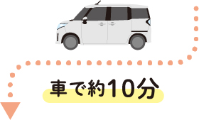 車で約10分