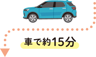 車で約15分