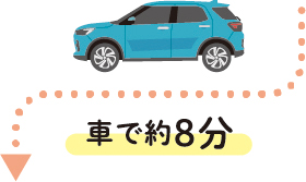 車で約8分