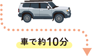 車で約10分