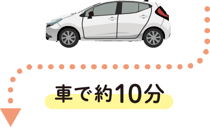車で約10分