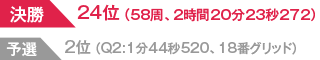 結果