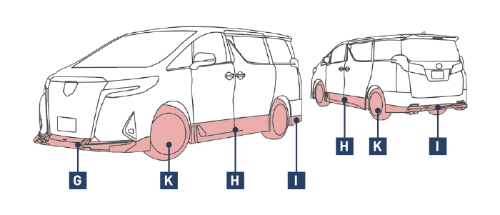 TRD for NORMAL BODY