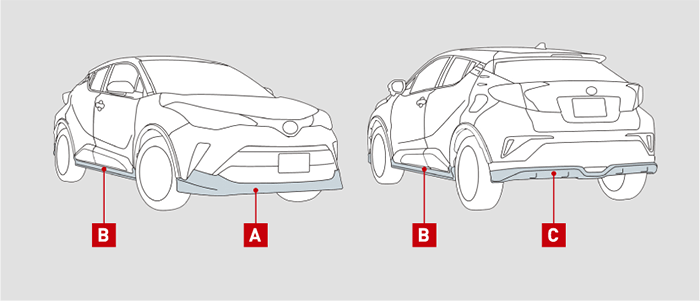C-HR Cool Style