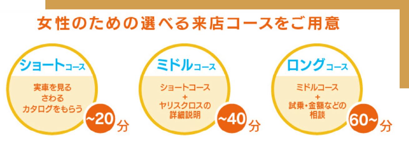 安心してご来店いただくために大切にしたのはレストランのコースを予約する感覚