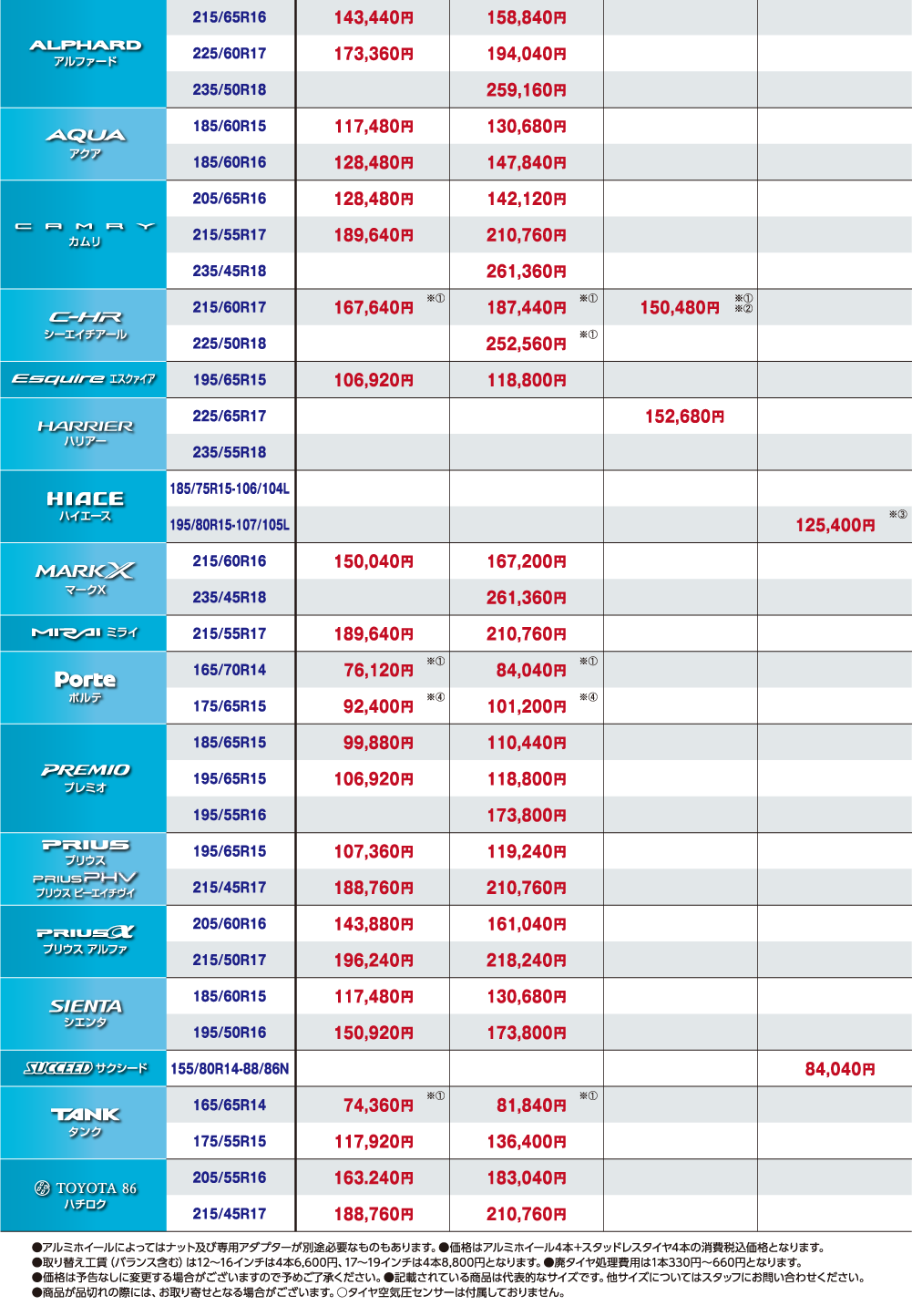 冬のお出かけ準備は万全ですか？ YOKOHAMA YOKOHAMA WINTER2019-2020 スタッドレスタイヤ＆アルミホイール4本セット 価格表
