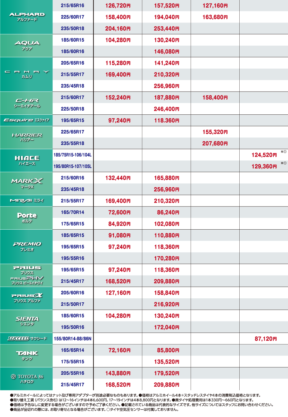 冬のお出かけ準備は万全ですか？ GOODYEAR WINTER2019-2020 スタッドレスタイヤ＆アルミホイール4本セット 価格表