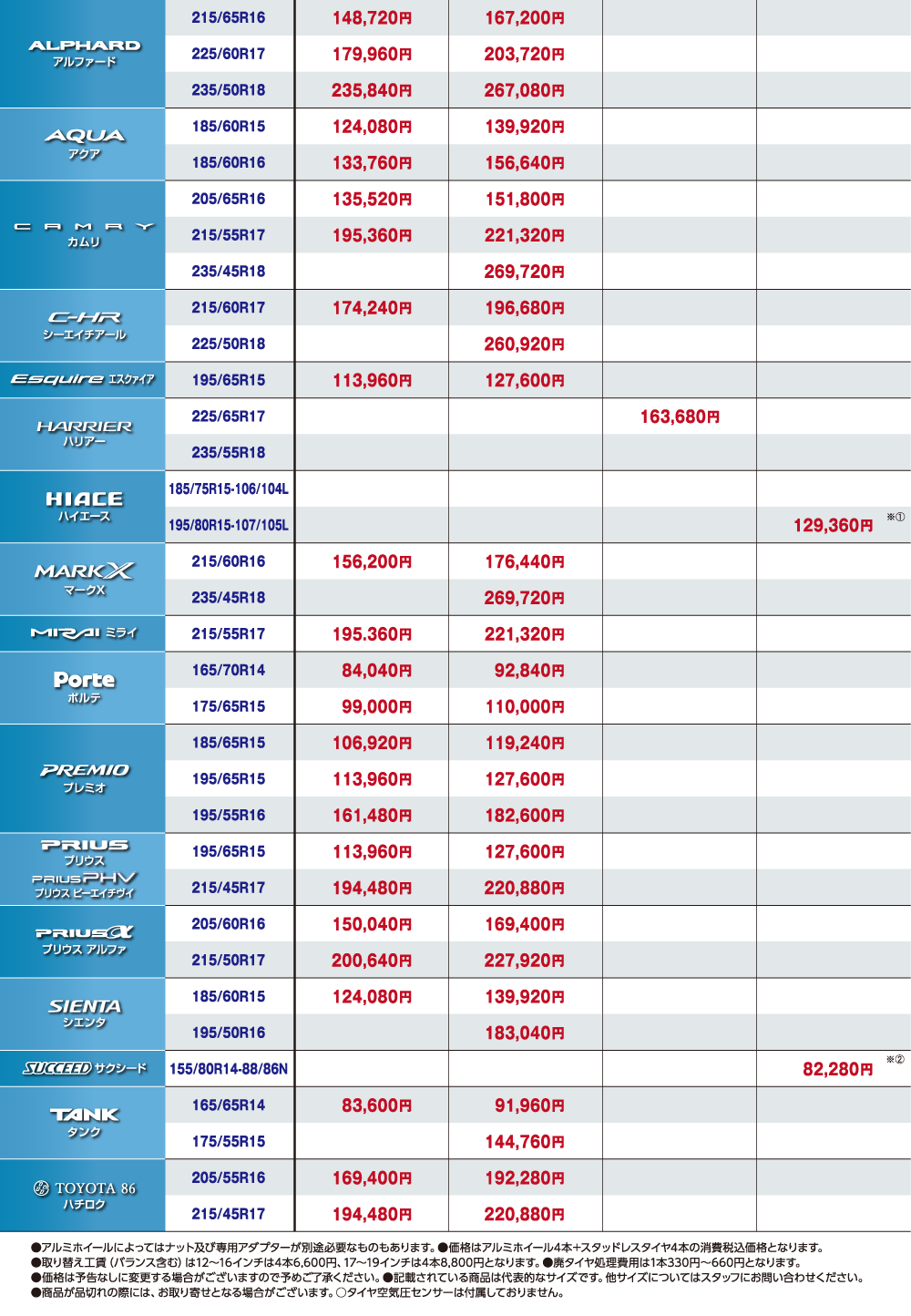 冬のお出かけ準備は万全ですか？ BRIDESTONE WINTER2019-2020 スタッドレスタイヤ＆アルミホイール4本セット 価格表