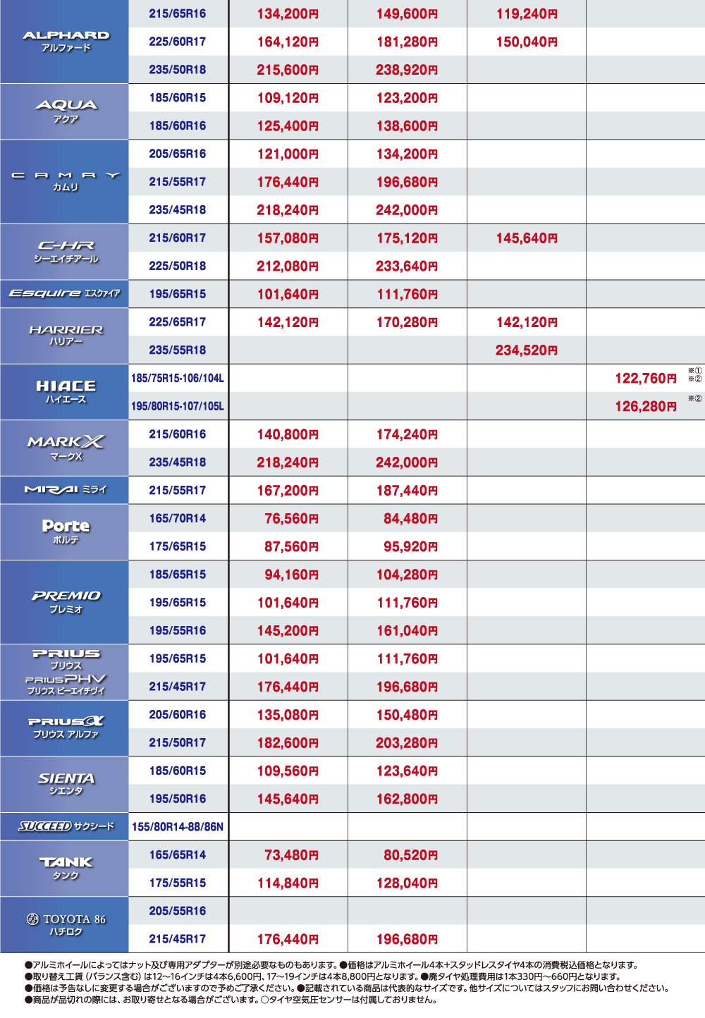 冬のお出かけ準備は万全ですか？ DUNLOP WINTER2019-2020 スタッドレスタイヤ＆アルミホイール4本セット 価格表