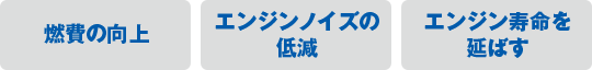 Volkswagen純正フューエルアディティブ